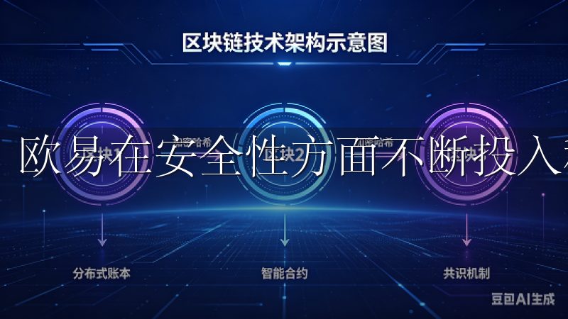 欧易在安全性方面不断投入和升级。