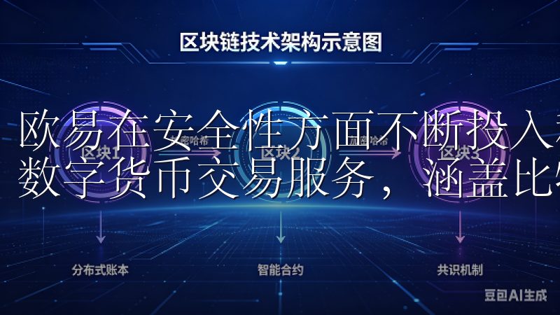 欧易在安全性方面不断投入和升级我们为用户提供安全、便捷的数字货币交易服务，涵盖比特币、以太坊等多种主流虚拟货币。