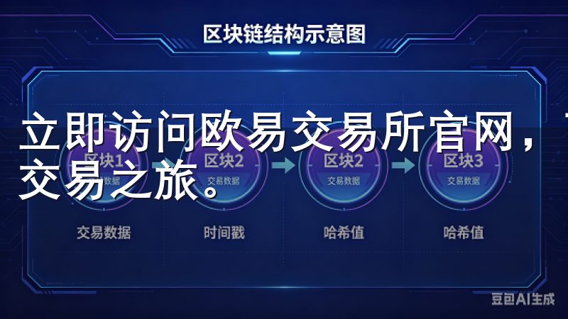 立即访问欧易交易所官网，下载官方APP，开启您的数字货币交易之旅。