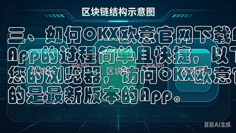 三、如何OKX欧意官网下载App 下载OKX欧意官网下载App的过程简单且快捷，以下是详细步骤 访问官方网站打开您的浏览器，访问OKX欧意官网下载的官方页面，确保您获取的是最新版本的App。