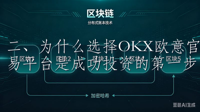 二、为什么选择OKX欧意官网下载App 选择一个可靠的交易平台是成功投资的第一步。