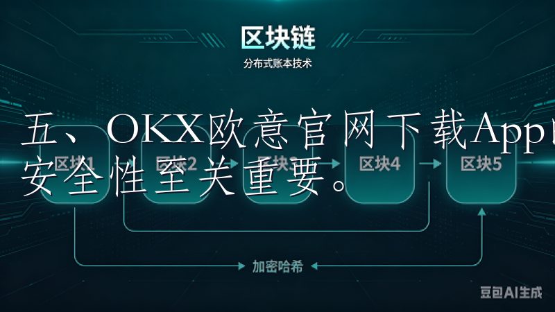 五、OKX欧意官网下载App的安全措施 加密货币交易中，安全性至关重要。