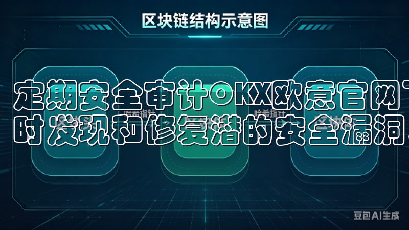 定期安全审计OKX欧意官网下载App定期进行安全审计，及时发现和修复潜的安全漏洞，确保平台的长期安全稳定。