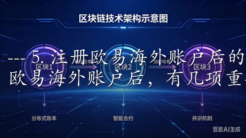 --- 5. 注册欧易海外账户后的常见注意事项 成功注册欧易海外账户后，有几项重要的注意事项需要牢记。