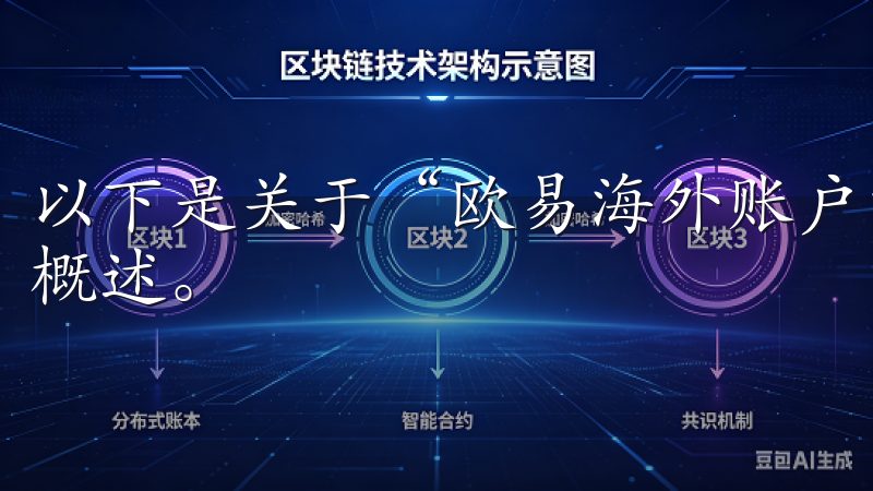 以下是关于“欧易海外账户注册”的一些扩展标题和相应的内容概述。