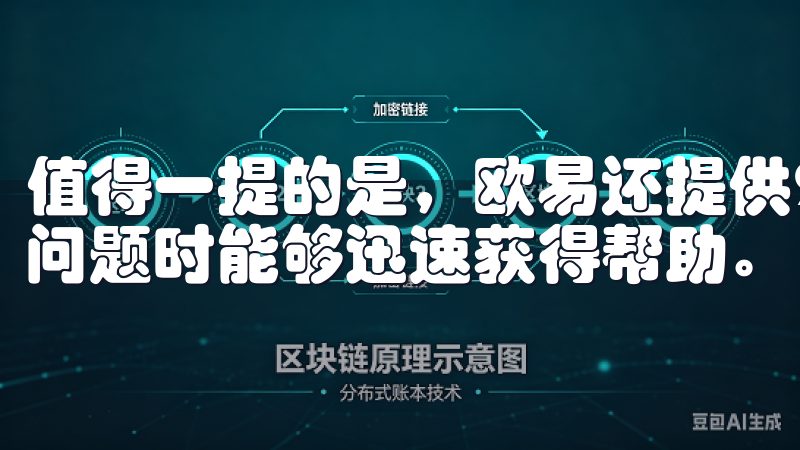值得一提的是，欧易还提供24小时客服支持，确保用户在遇到问题时能够迅速获得帮助。