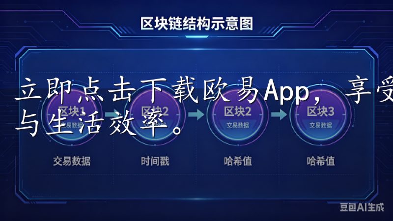 立即点击下载欧易App，享受高效便捷的功能，提升您的工作与生活效率。