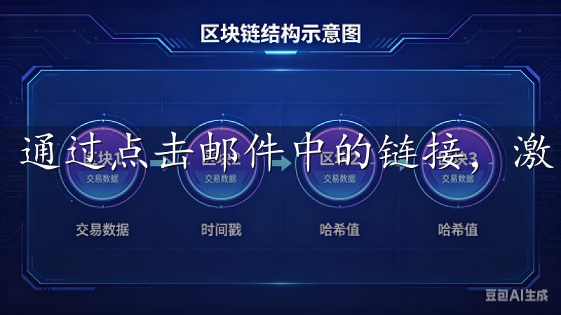 通过点击邮件中的链接，激活账户即可。