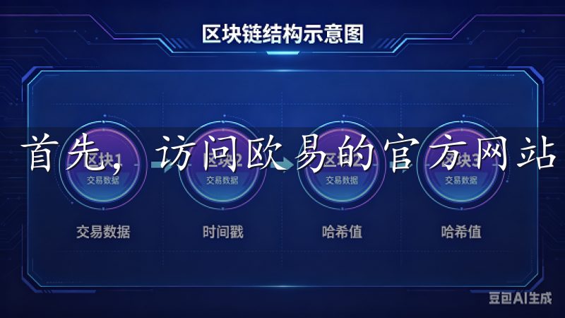 首先，访问欧易的官方网站，并点击“注册”按钮。