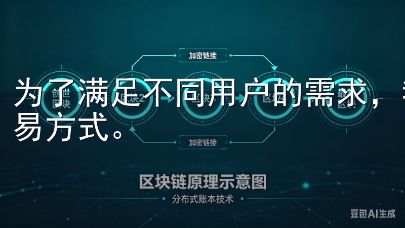 为了满足不同用户的需求，我们提供了多种交易品种和灵活的交易方式。
