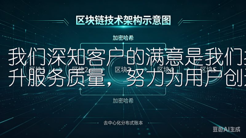 我们深知客户的满意是我们持续发展的动力，因此我们会不断提升服务质量，努力为用户创造最佳的交易体验。