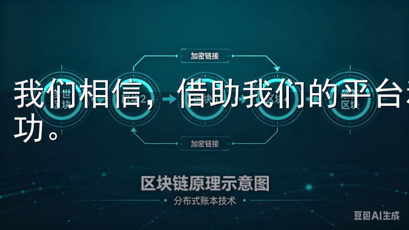 我们相信，借助我们的平台和支持，你定能在投资市场中取得成功。
