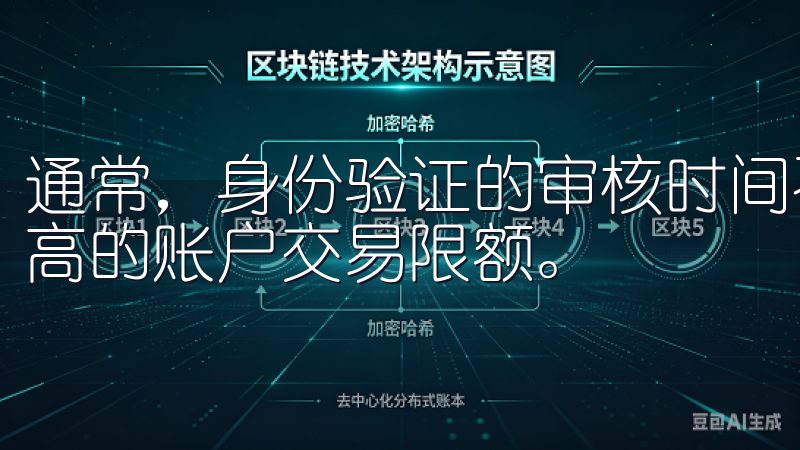通常，身份验证的审核时间不会过长，经过审核后你将能享受更高的账户交易限额。