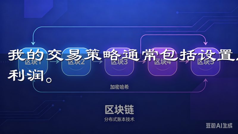 我的交易策略通常包括设置止损和止盈订单，以控制风险和锁定利润。
