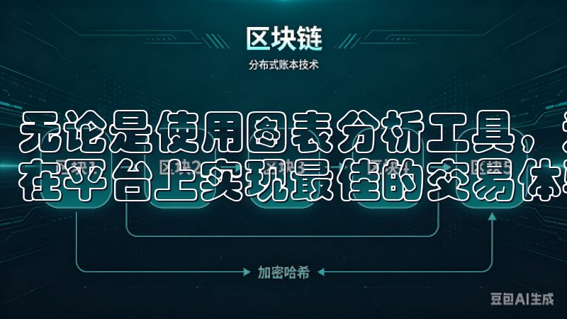 无论是使用图表分析工具，还是限价和市价订单功能，我都力求在平台上实现最佳的交易体验。