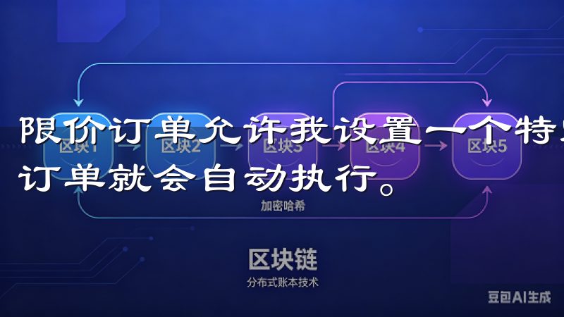 限价订单允许我设置一个特定的价格，当市场达到这个价格时，订单就会自动执行。