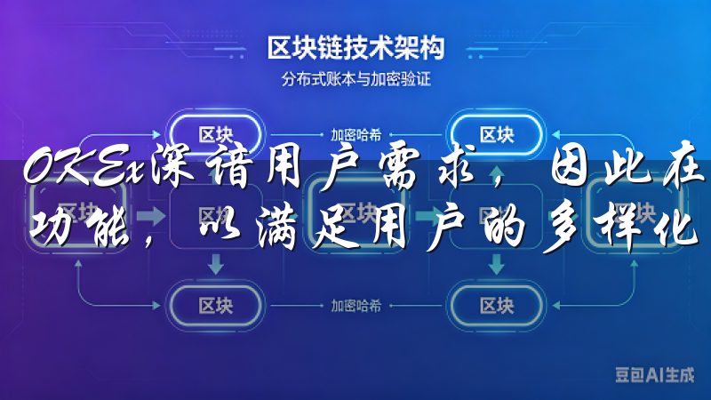 OKEx深谙用户需求，因此在推出安卓客户端时，集成了多种功能，以满足用户的多样化交易需求。