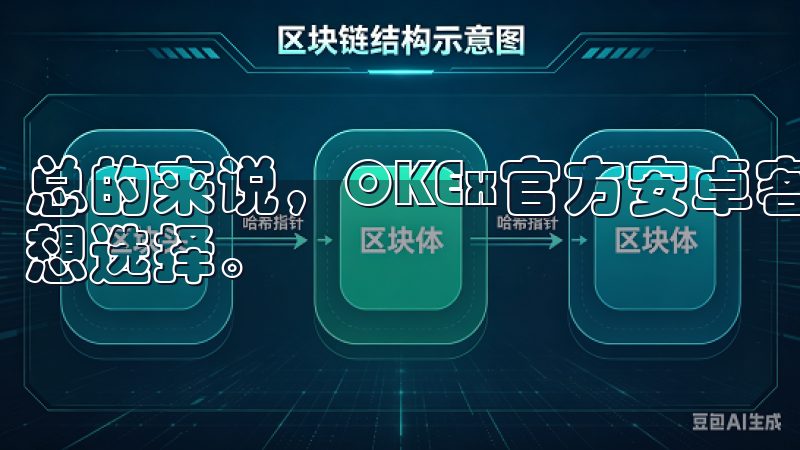 总的来说，OKEx官方安卓客户端是您进行加密货币交易的理想选择。
