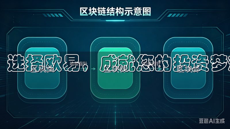 选择欧易，成就您的投资梦想。