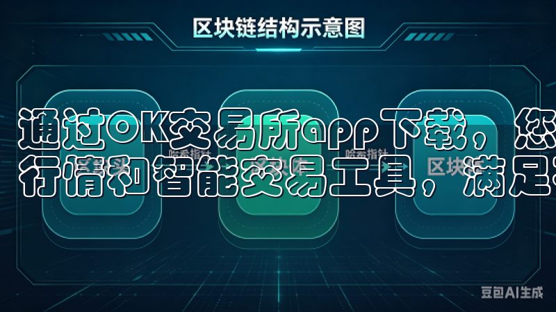 通过OK交易所app下载,您可以轻松访问多种交易对、实时行情和智能交易工具,满足不同投资需求。