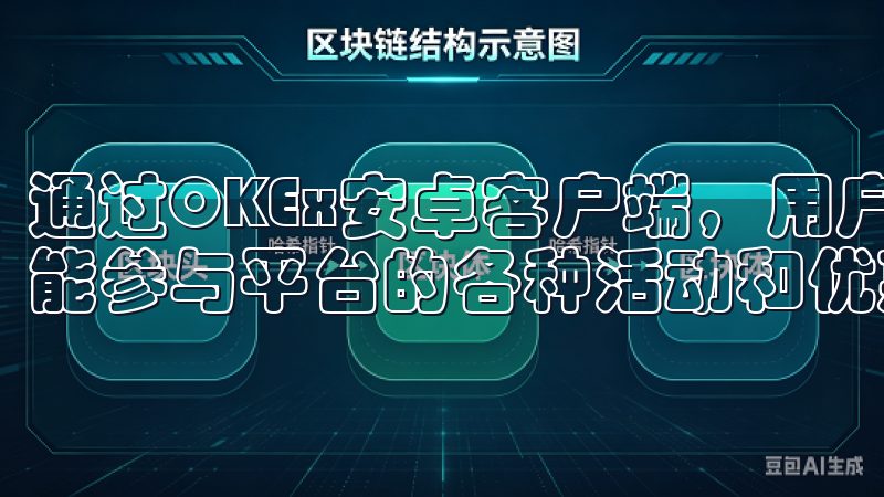 通过OKEx安卓客户端，用户不仅能享受高效的交易体验，还能参与平台的各种活动和优惠，进一步提升交易乐趣。
