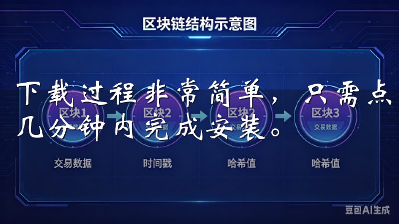 下载过程非常简单，只需点击链接，按照提示进行操作，即可在几分钟内完成安装。