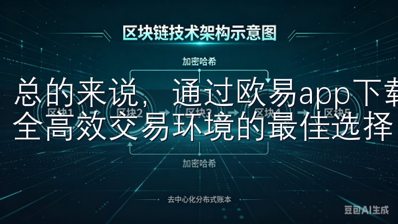 总的来说，通过欧易app下载链接获取交易所应用，是体验安全高效交易环境的最佳选择。