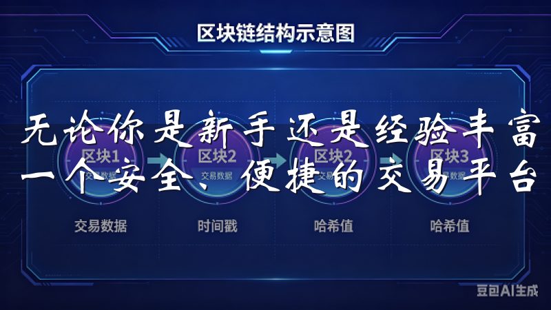 无论你是新手还是经验丰富的投资者，欧易app都能为你提供一个安全、便捷的交易平台，助你实现财富增值的梦想。