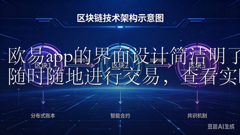 欧易app的界面设计简洁明了，操作起来非常顺手，用户可以随时随地进行交易，查看实时行情，管理自己的数字资产。