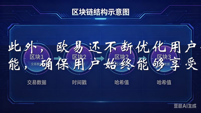 此外，欧易还不断优化用户体验，定期推出新功能和改进现有功能，确保用户始终能够享受到最优质的服务。