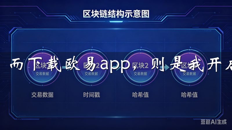 而下载欧易app，则是我开启这一便捷旅程的关键步骤。