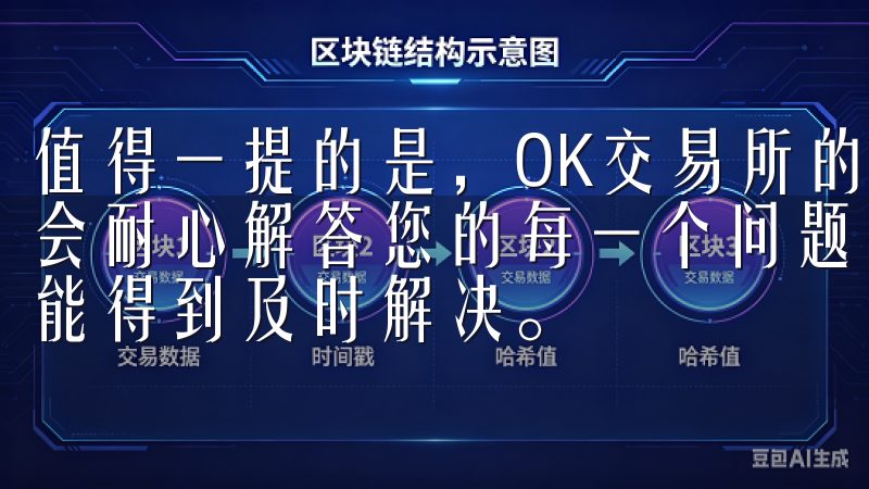 值得一提的是，OK交易所的客服团队不仅专业而且友好，他们会耐心解答您的每一个问题，确保您在交易过程中遇到的问题都能得到及时解决。