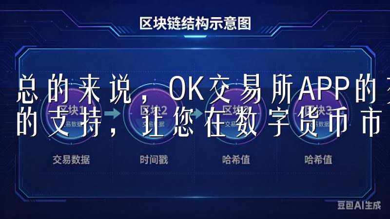 总的来说，OK交易所APP的交易功能为新手用户提供了全面的支持，让您在数字货币市场中轻松进行买卖操作。