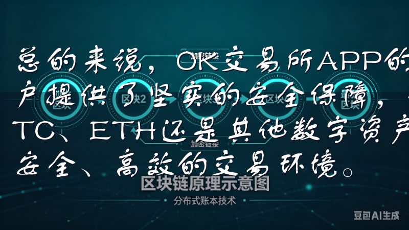总的来说，OK交易所APP的注册与安全设置功能，为新手用户提供了坚实的安全保障，让您在交易过程中更加放心无论是BTC、ETH还是其他数字资产，OKX交易平台APP都提供安全、高效的交易环境。