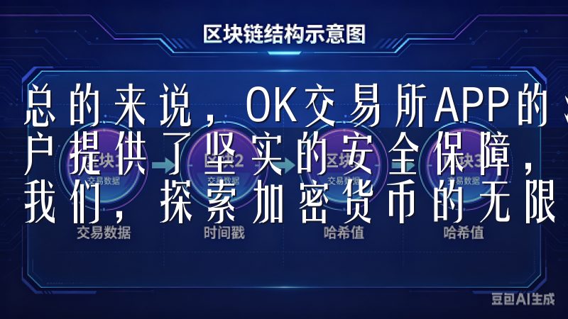总的来说，OK交易所APP的注册与安全设置功能，为新手用户提供了坚实的安全保障，让您在交易过程中更加放心立即加入我们，探索加密货币的无限可能。