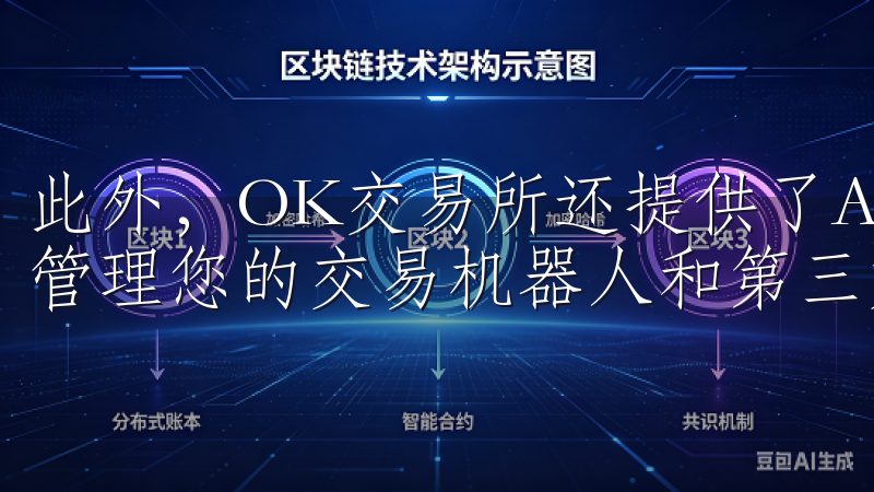此外，OK交易所还提供了API密钥管理功能，帮助您更好地管理您的交易机器人和第三方应用的权限。
