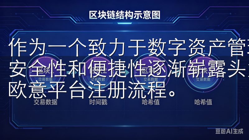 作为一个致力于数字资产管理的平台，欧易网站在市场中凭借其安全性和便捷性逐渐崭露头角了解欧意注册教程，让您轻松掌握欧意平台注册流程。