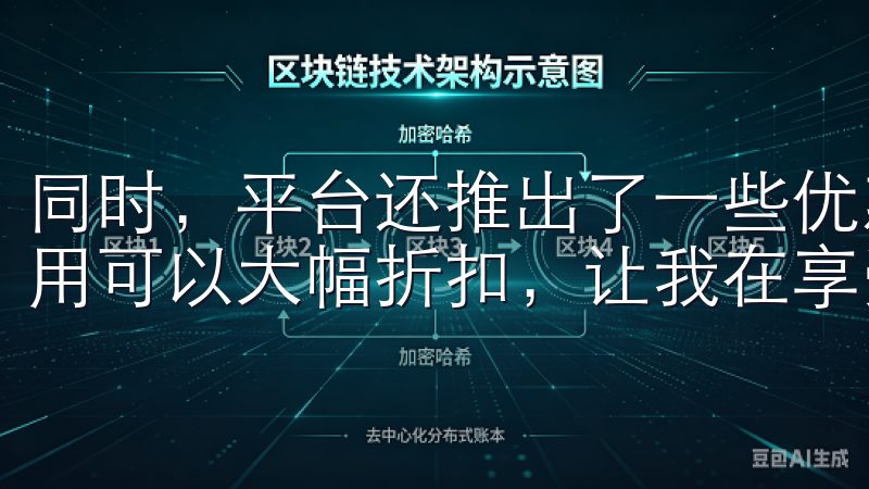 同时，平台还推出了一些优惠政策，比如在特定条件下，交易费用可以大幅折扣，让我在享受服务的同时，能够节省成本。