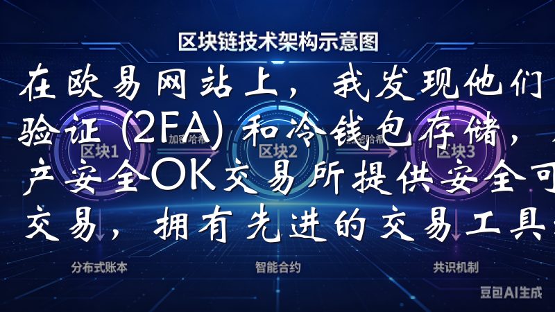 在欧易网站上，我发现他们采用了先进的安全技术，如双重身份验证 (2FA) 和冷钱包存储，加密用户数据，保障我的资产安全OK交易所提供安全可靠的交易平台，支持多种加密货币交易，拥有先进的交易工具和实时市场分析。