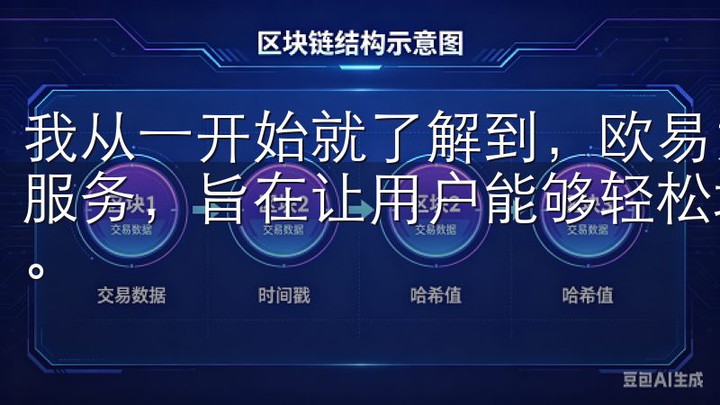 我从一开始就了解到，欧易为用户提供了一站式的虚拟资产管理服务，旨在让用户能够轻松地交易、存储和管理他们的加密货币。