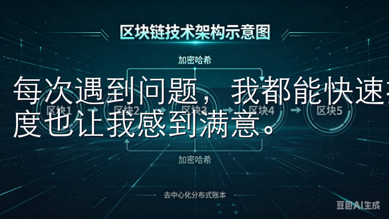 每次遇到问题，我都能快速找到所需的支持，客服团队的响应速度也让我感到满意。