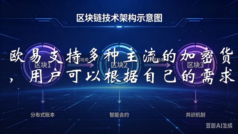 欧易支持多种主流的加密货币，包括比特币、以太坊、莱特币等，用户可以根据自己的需求进行选择，非常便捷。