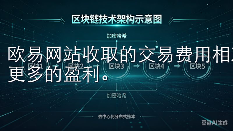 欧易网站收取的交易费用相对较低，这使得我能够在交易时保持更多的盈利。
