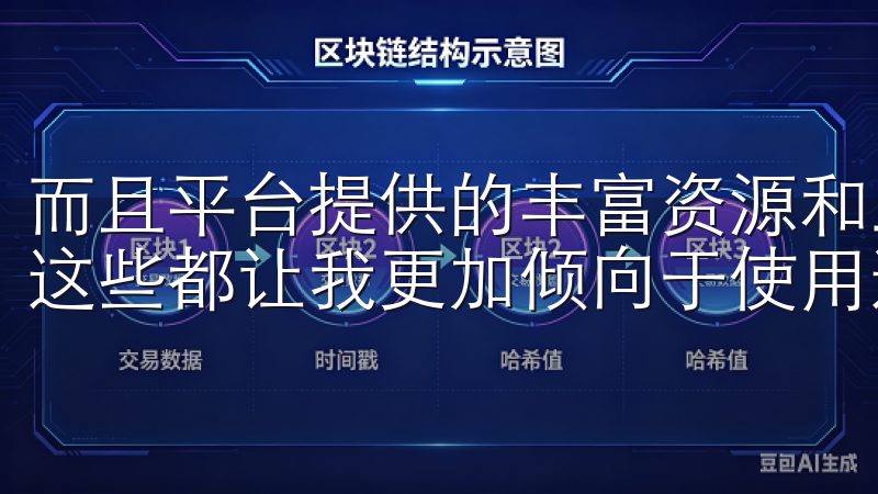 而且平台提供的丰富资源和工具，使得我的交易体验大大提升，这些都让我更加倾向于使用这款虚拟资产交易平台。
