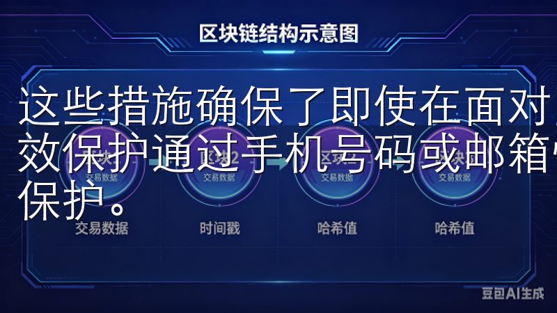这些措施确保了即使在面对网络攻击时，我的资金也可以得到有效保护通过手机号码或邮箱快速注册，确保您的信息安全与隐私保护。
