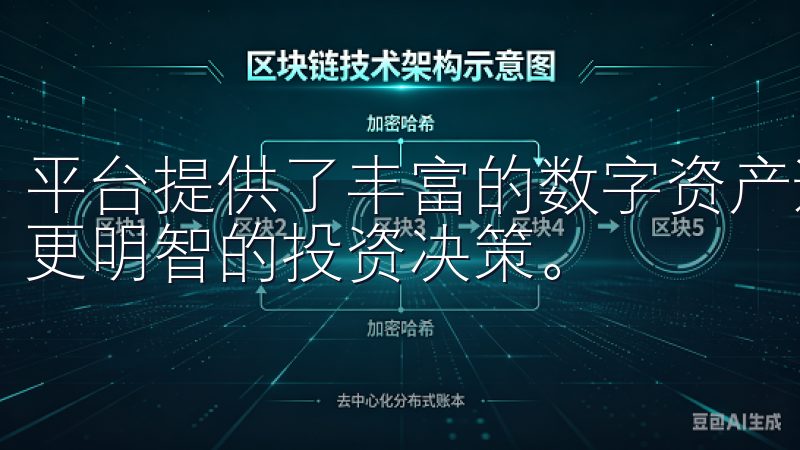 平台提供了丰富的数字资产选项和实时行情更新，帮助用户做出更明智的投资决策。