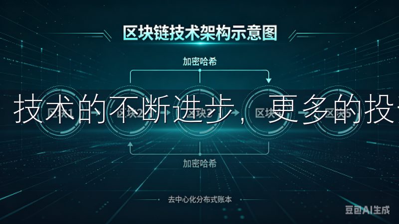 技术的不断进步，更多的投资机会浮现我们的眼前。