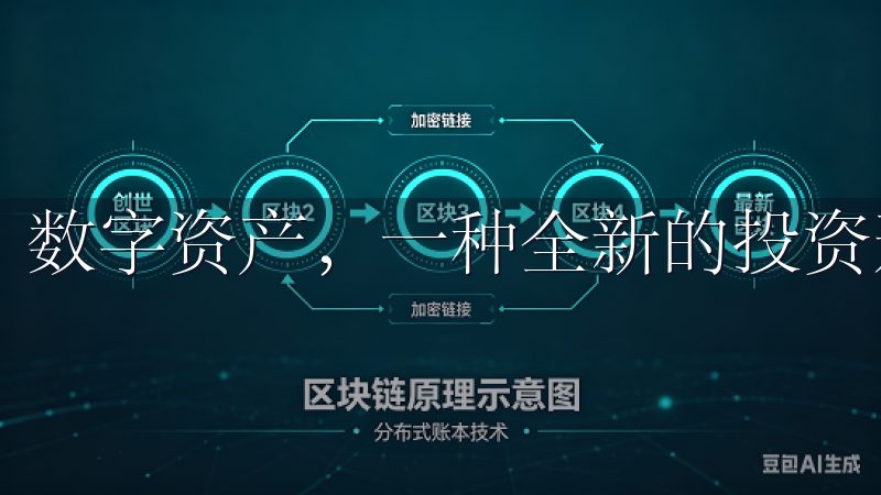 数字资产，一种全新的投资形式，吸引了大量的投资者。