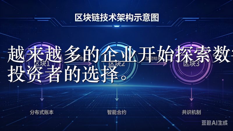 越来越多的企业开始探索数字化转型，数字资产将成为越来越多投资者的选择。
