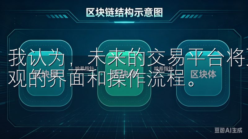 我认为，未来的交易平台将更加注重用户体验，提供更简洁、直观的界面和操作流程。